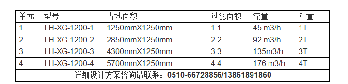 發(fā)電廠循環(huán)水過濾器選型.png